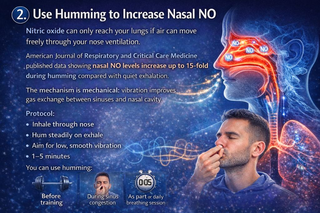 How to Increase Nitric Oxide through Breathing
